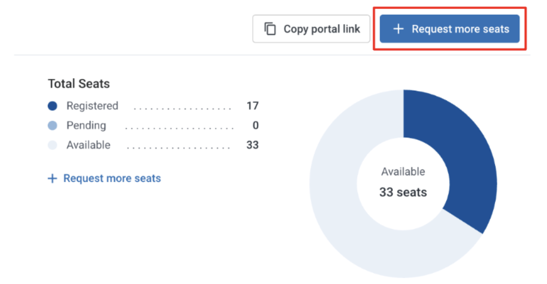 Screenshot 2024-03-24 at 10.30.13 AM.png