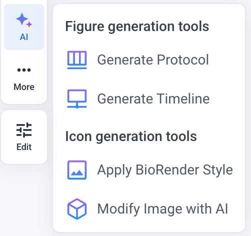 BioRender Frequently asked questions 常見問題集