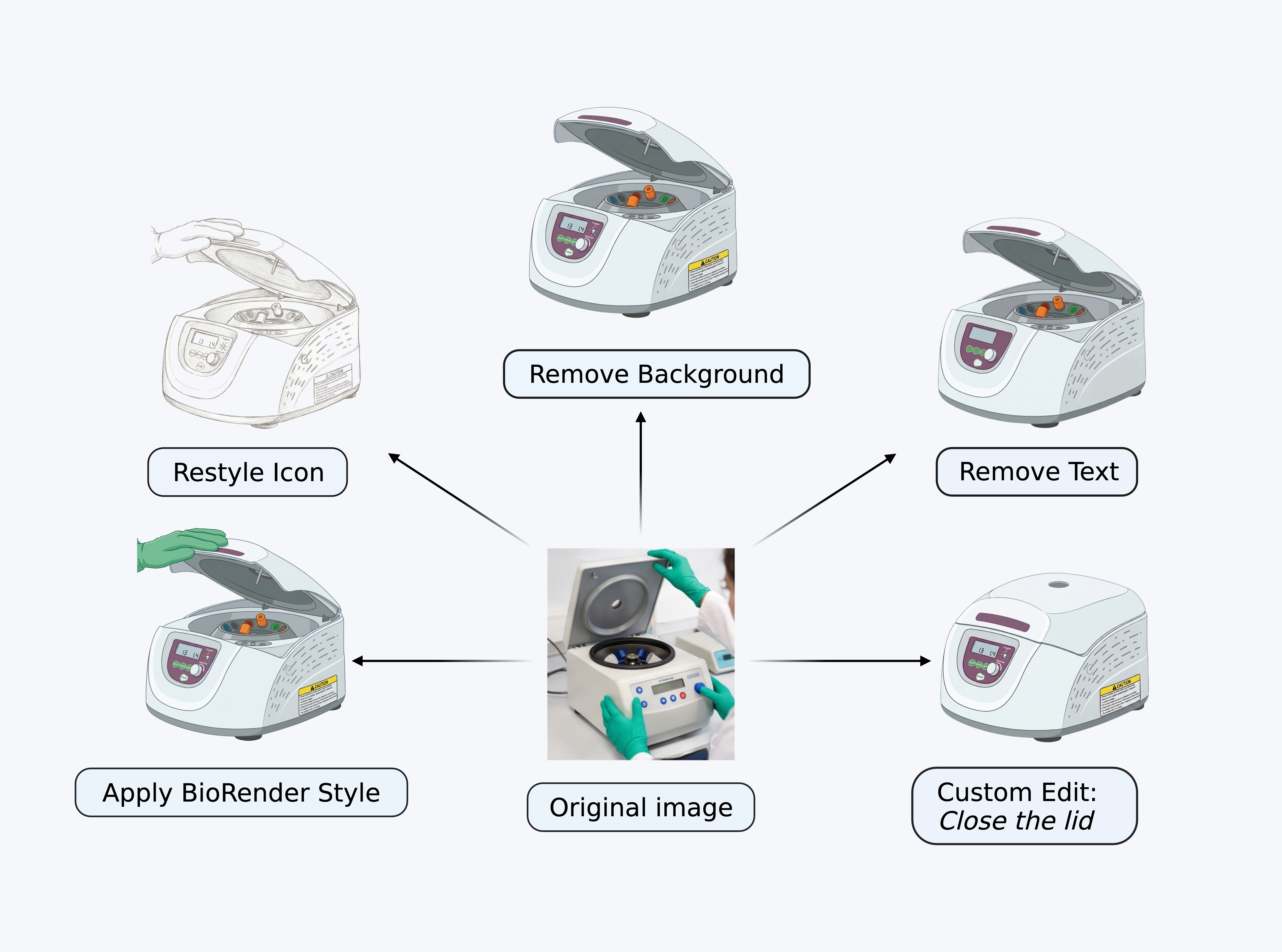 Make your own icon tools
