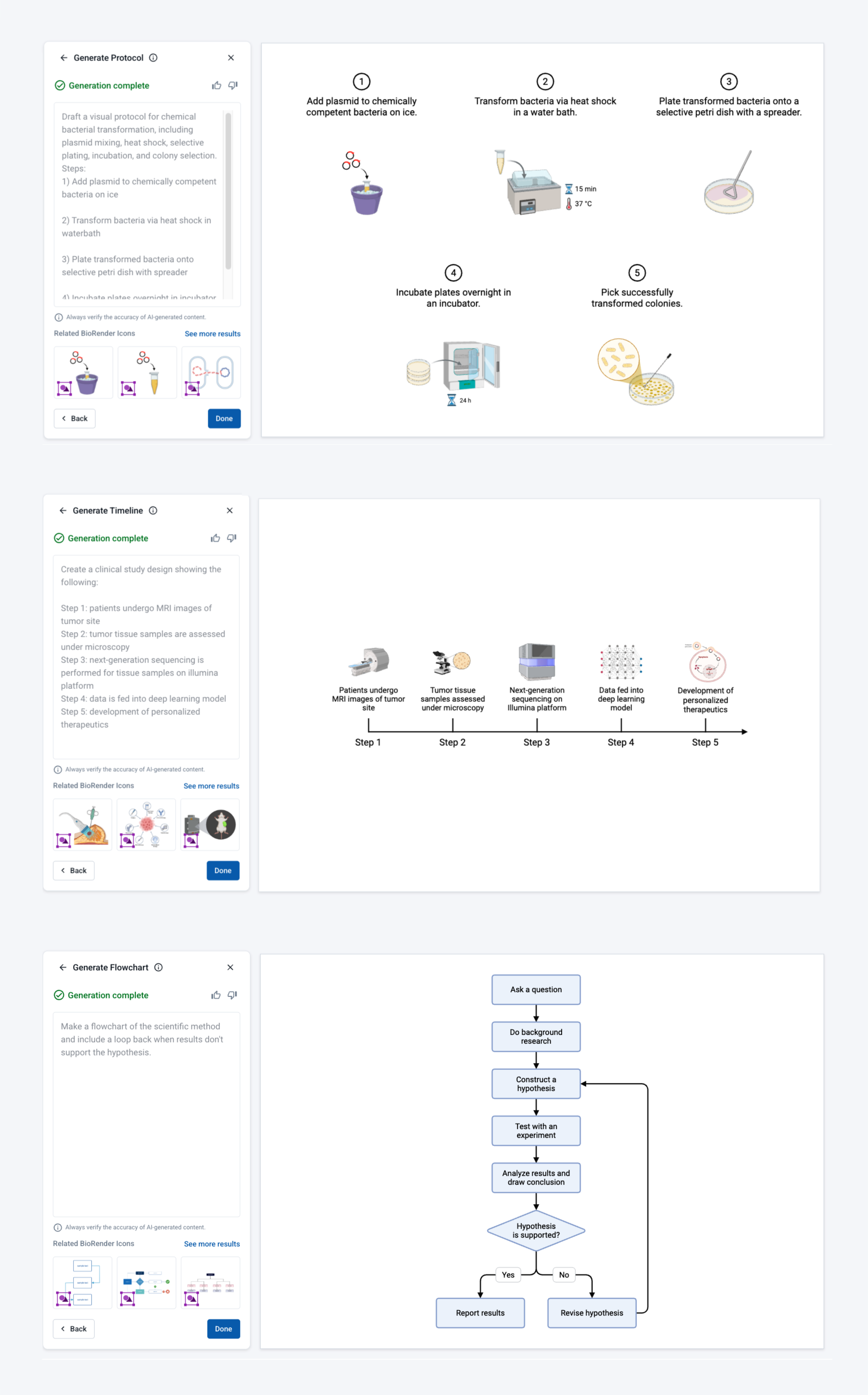 Protocol, Timeline and Flowchart AI Tools