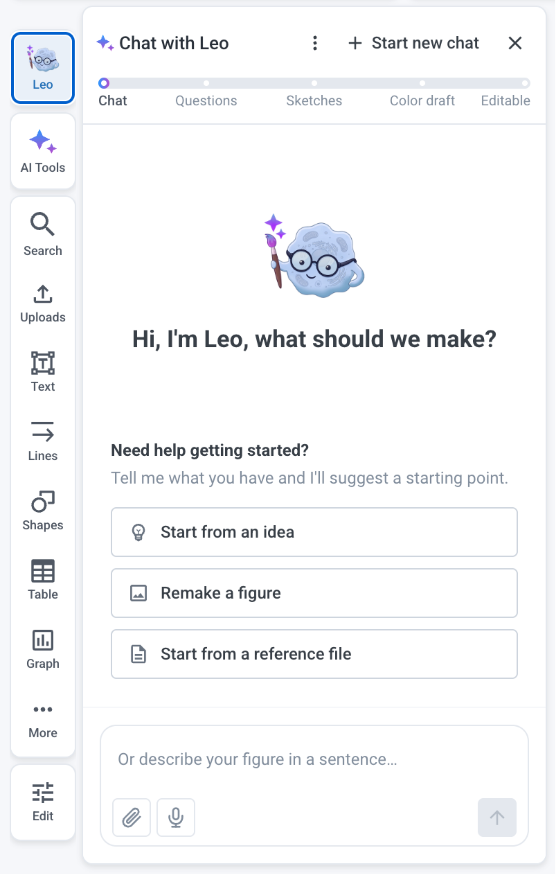 Leo chat