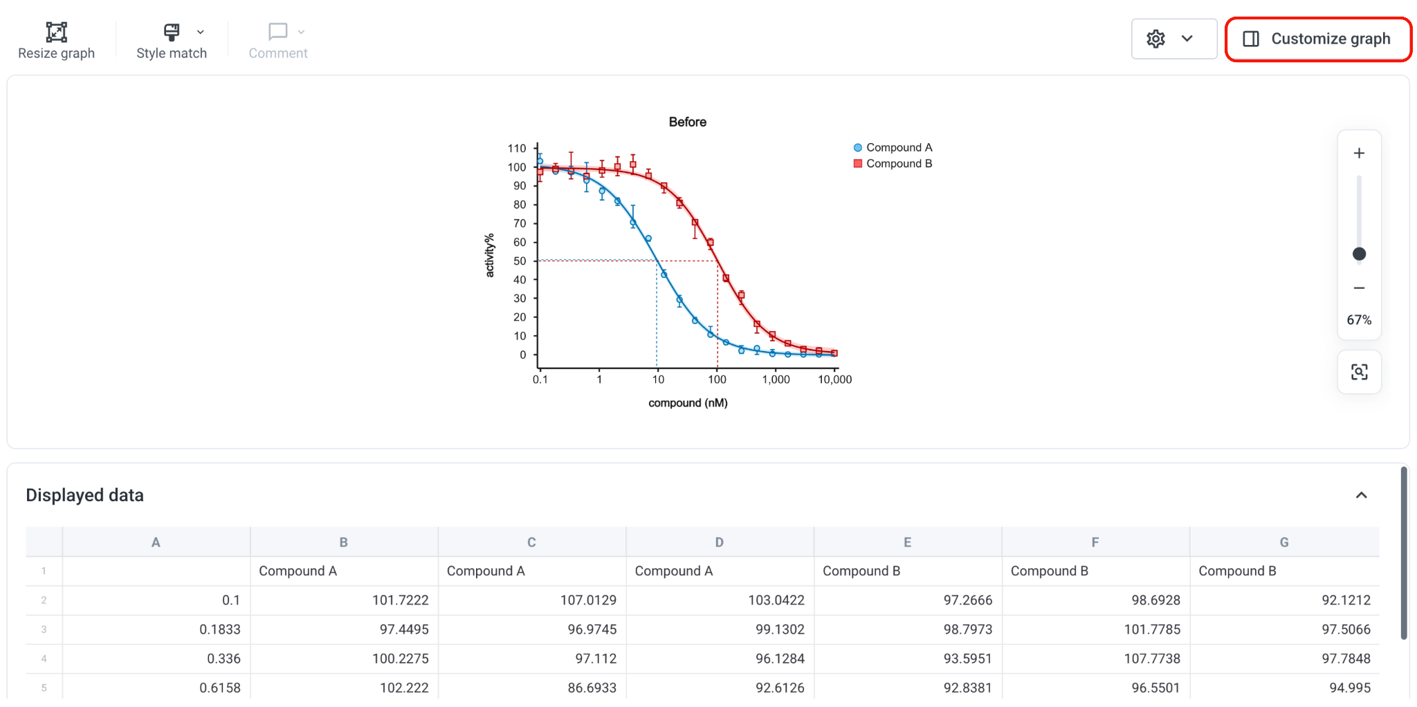 Customize graph tab