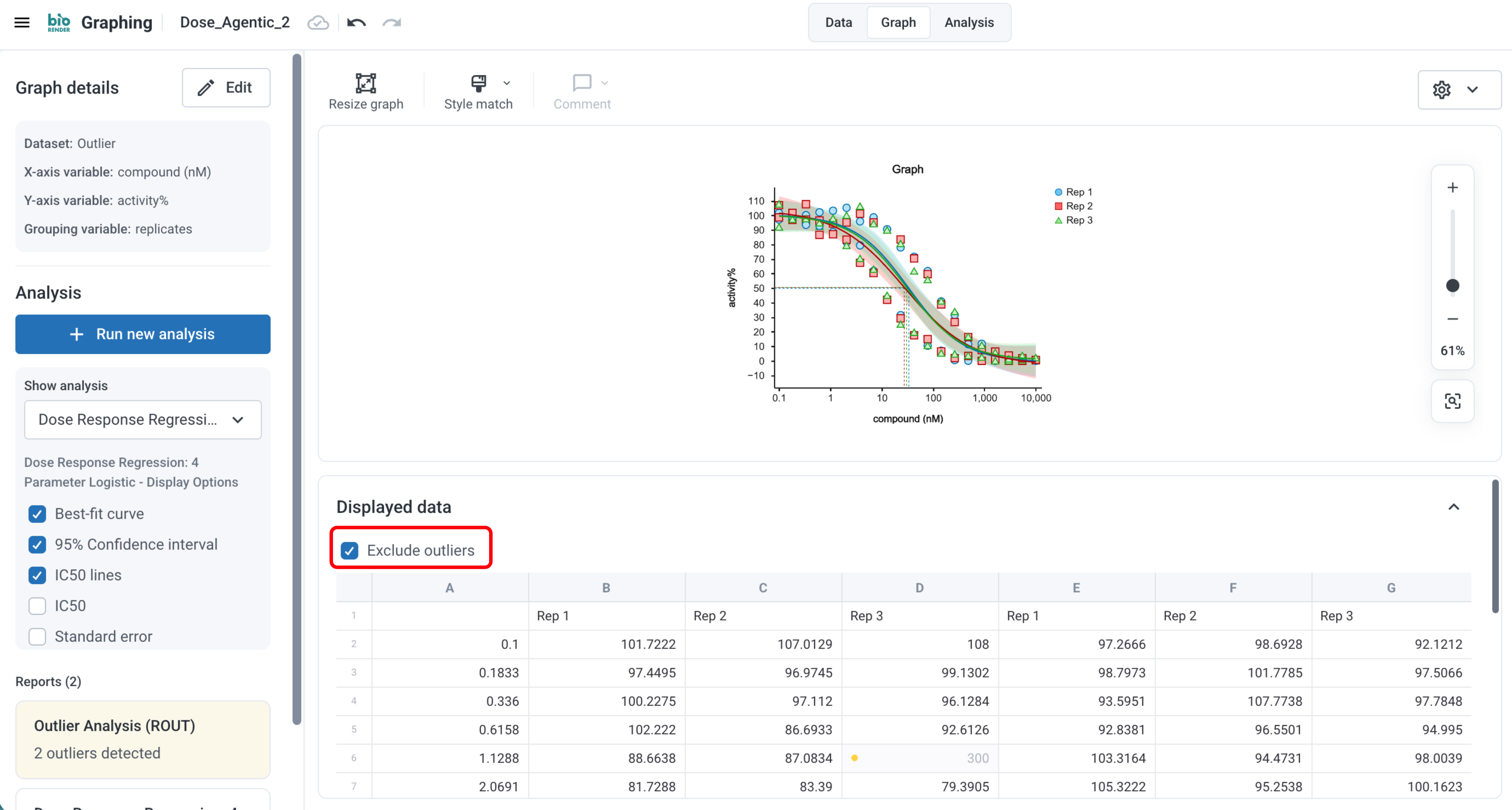 Exclude outliers