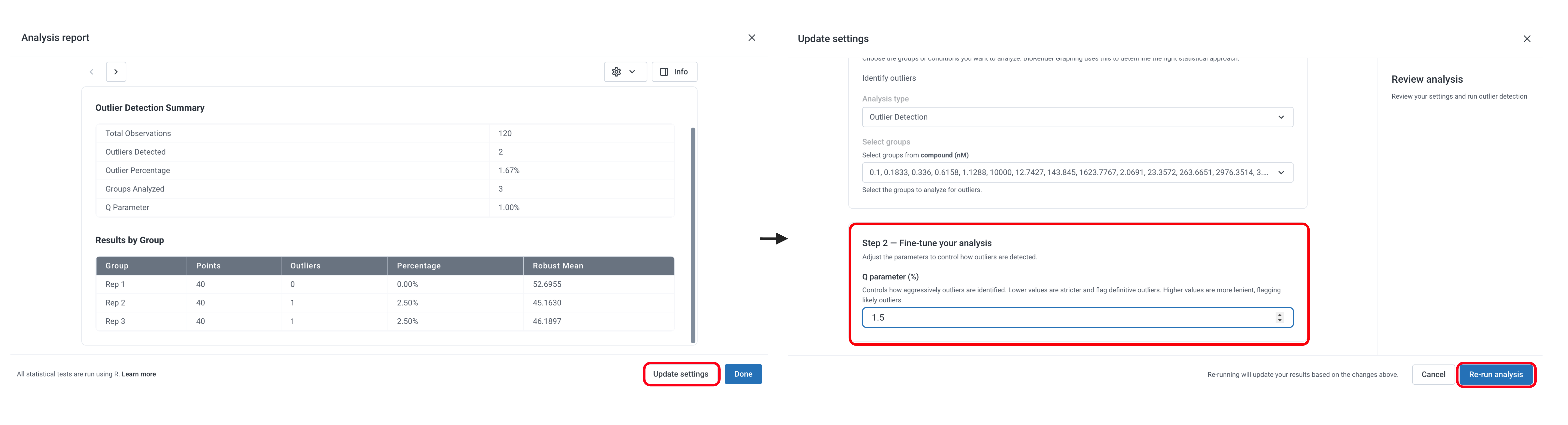 Adjust Q parameter