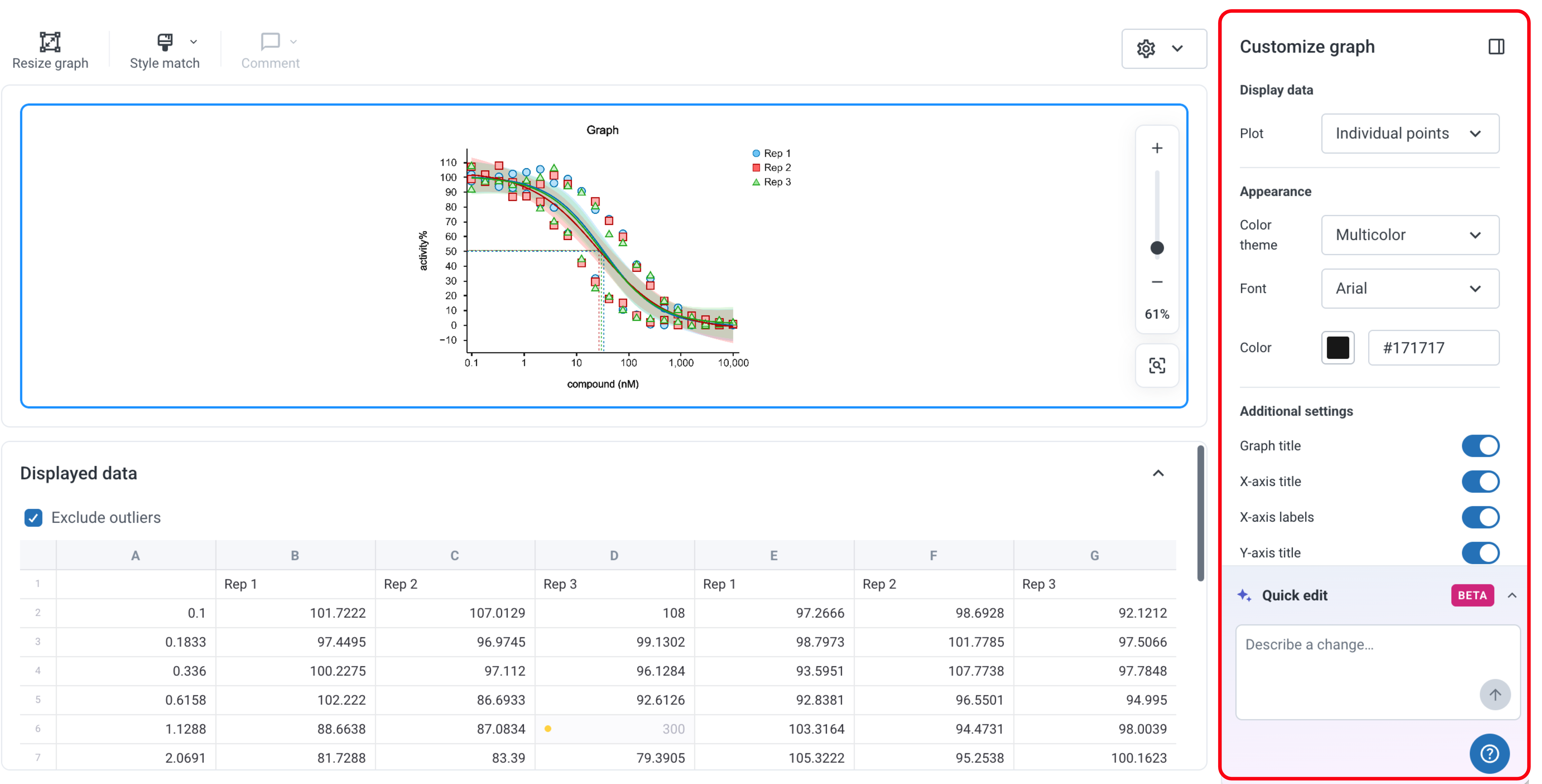 Customize your graph panel