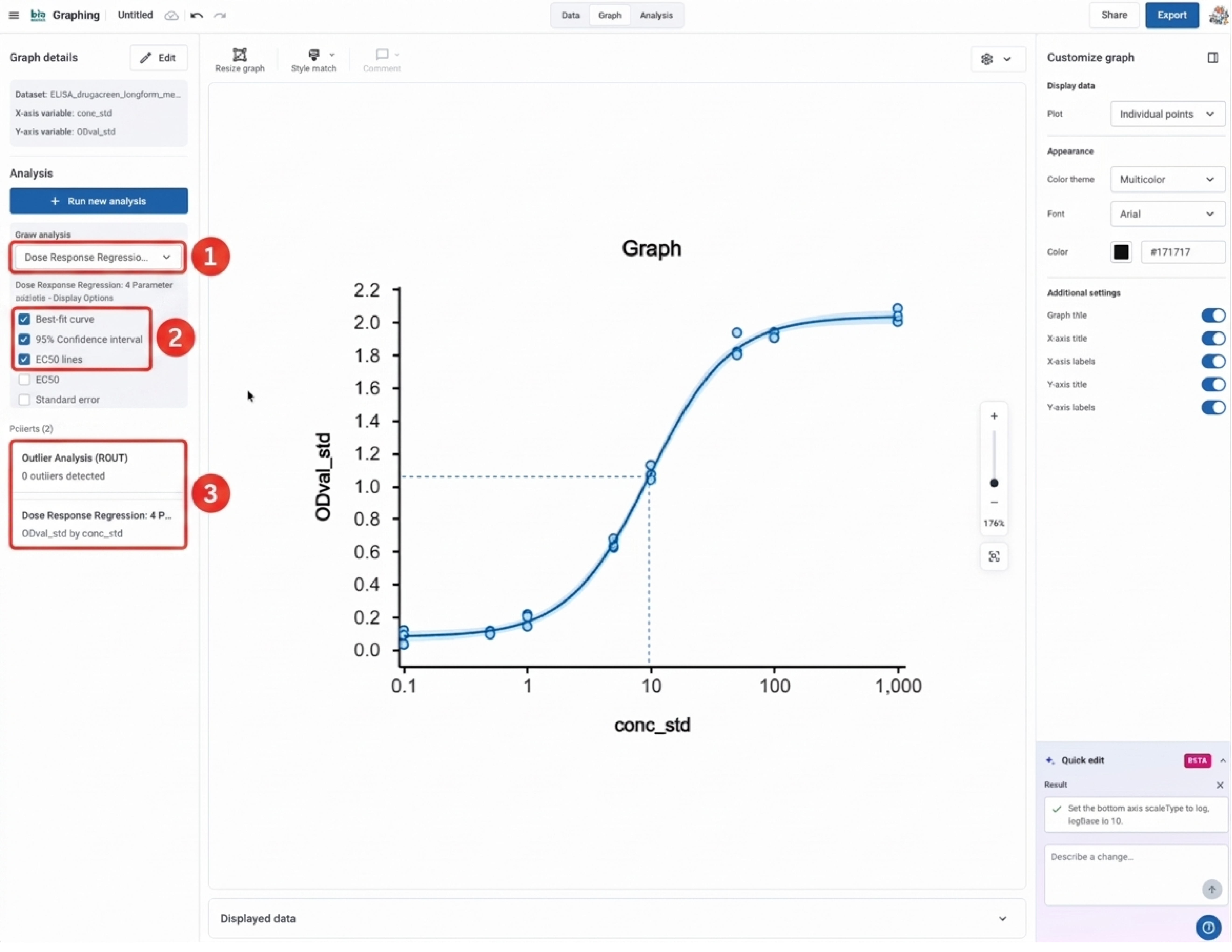 View the fitted curve