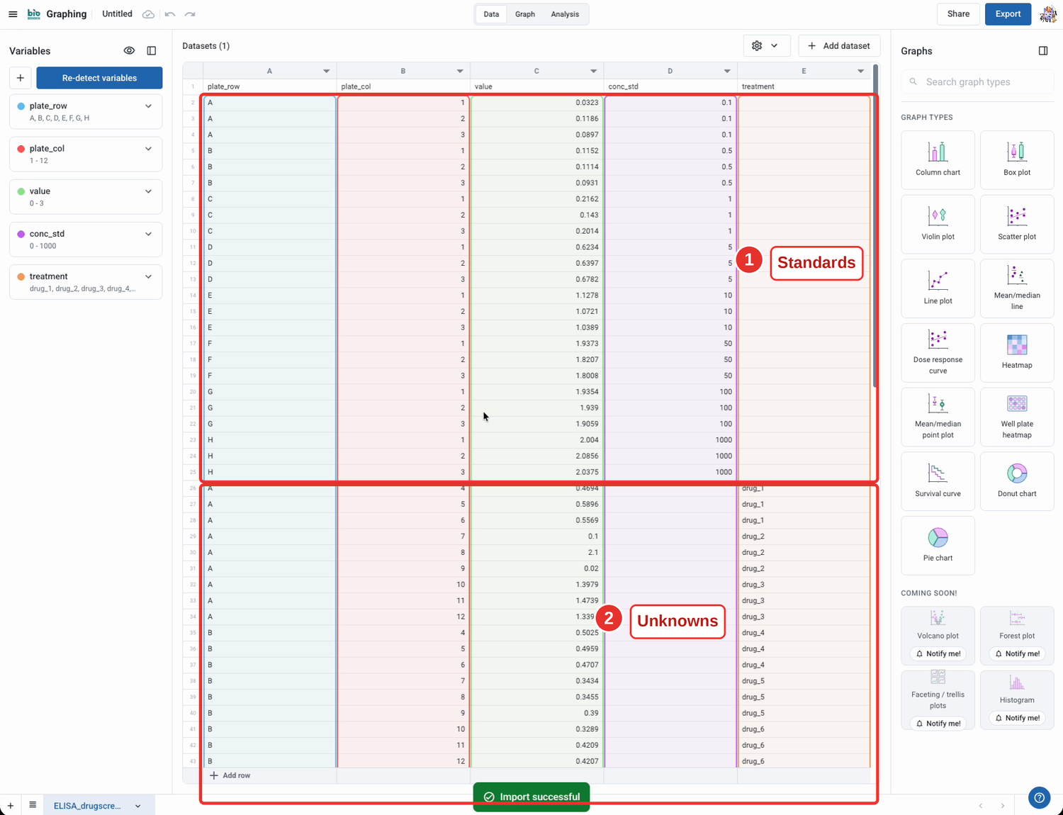 Check the data layout